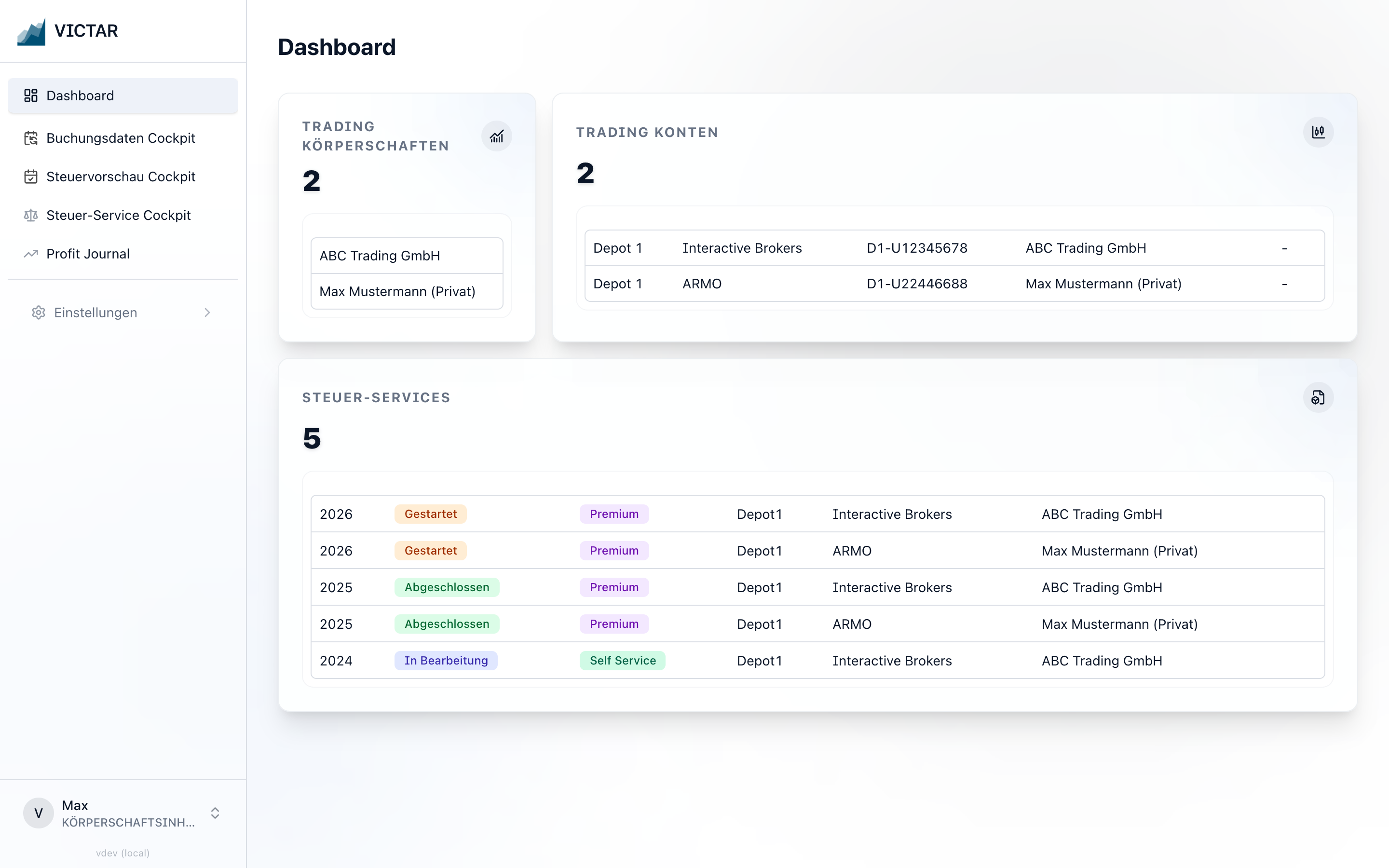 Dashboard Übersicht